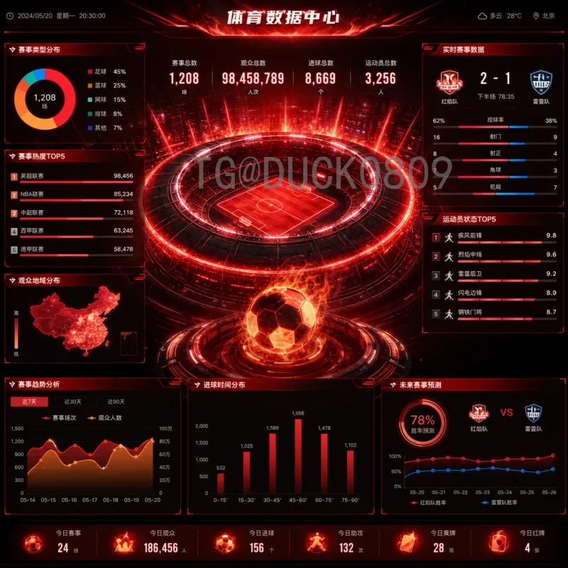 实时2026年世界杯决赛时间查询：掌握最新赛程，不错过巅峰对决